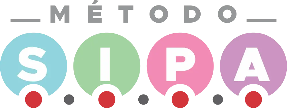 Método SIPA